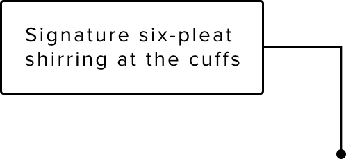 Signature six-pleat shirring at the cuffs.