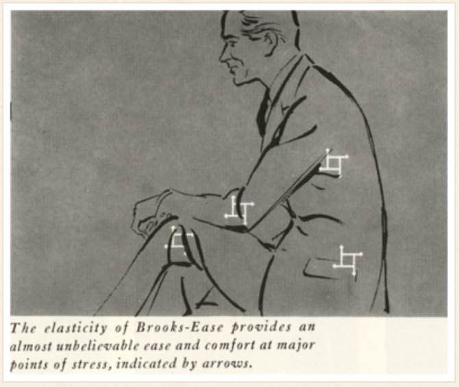 Brooks Brothers 1963 Brooks Brothers 1963